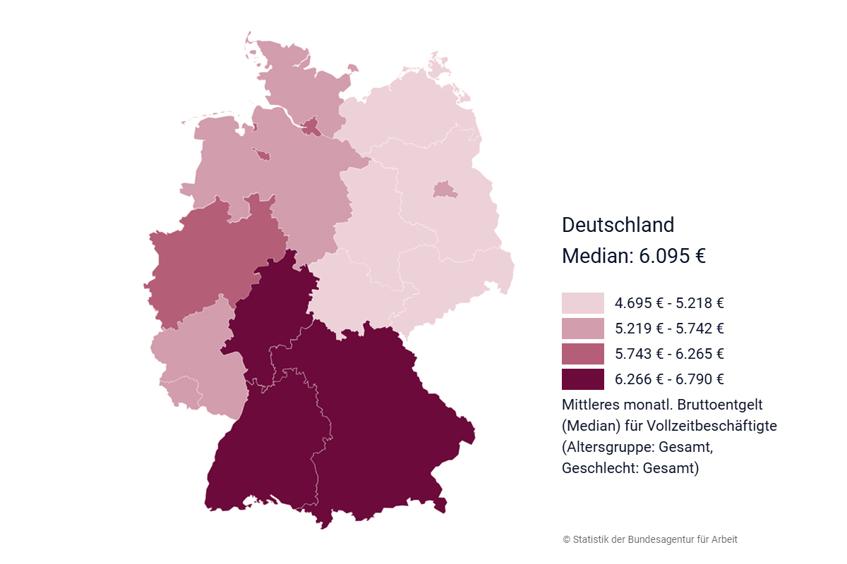 Medianentgelt nach Bundesländern und Städten für den Beruf „ProjektleiterIn“ mit den zugehörigen Tätigkeiten als Scrum Master oder Product Owner zuletzt aufgerufen am 30.10.2024 © Statistik der Bundesagentur für Arbeit (https://web.arbeitsagentur.de/entgeltatlas/beruf/27393)